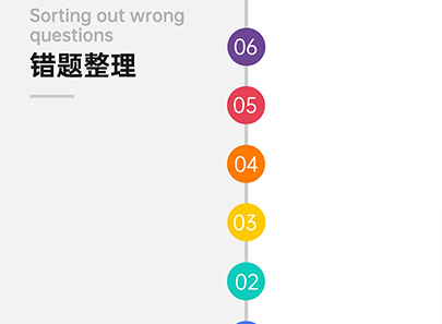 網(wǎng)上學(xué)英語(yǔ)